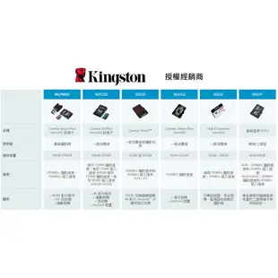 Kingston 金士頓 High Endurance microSD 高耐用記憶卡 SDCE/128GB 128G