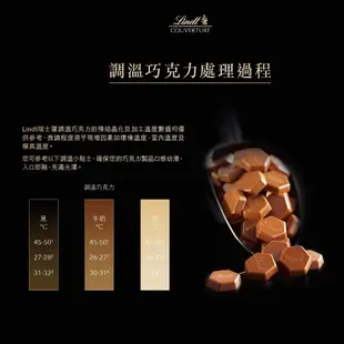 【德麥食品】瑞士蓮 36%調溫純白巧克力鈕扣/2.5kg