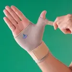 OPPO 姆指手腕護套 護具 拇指支撐 （1084）