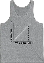 [Sumairah] Funny FA&FO F ck Around and Find-Out Diagram Graph Math Nerd Tank Top Men Women