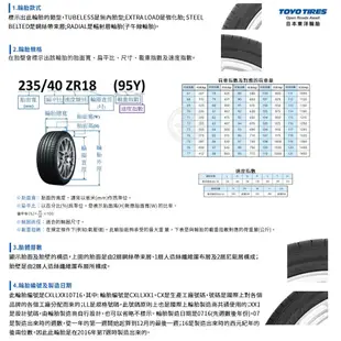 【TOYO 東洋輪胎】PROXES CR1 225/55/17（PXCR1）｜金弘笙