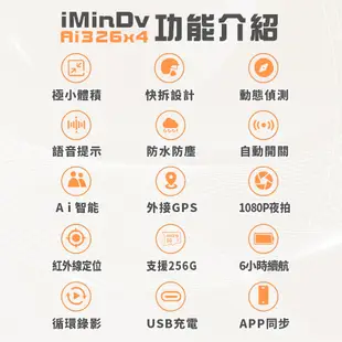 IminiDV X4 EVO 內建式 安全帽 行車記錄器 復古 騎士帽 MonsterZoo 動物園 3/4罩安全帽