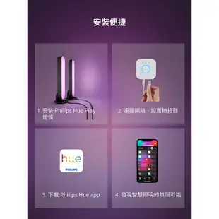 飛利浦 PHILIPS Hue智慧照明系列 PH010 全彩情境 Hue Play燈條雙入組