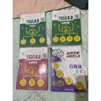 在飛比找蝦皮購物優惠-（全新）保全全彩心智圖表 - 行政學、法學緒論、企業管理、行