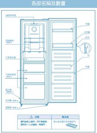 SAMPO聲寶285公升變頻風冷無霜直立式冷凍櫃 SRF-285FD~含拆箱定位+舊機回收 (5.7折)