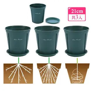 【沐森 Green Life】21cm綠色三入組 青山盆底盤組 塑膠花盆(4號#210控根盆 加侖盆)