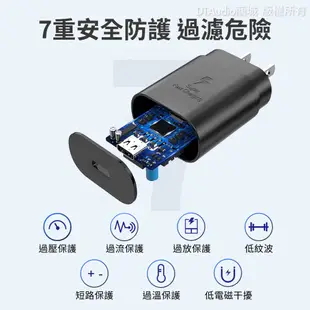 三星專用快充組 25W PD 閃充充電頭 雙Type-C 聆翔旗艦店 適用iPhone蘋果小米三星 原廠品質 快速充電