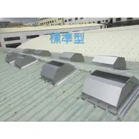 在飛比找蝦皮購物優惠-【台灣製】304不銹鋼 自然 通風散熱  屋頂 散熱器 屋頂