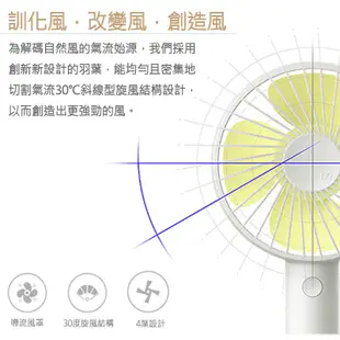 SOLOVE N9 經典 手持小風扇 立扇 手拿扇 手風扇 USB電風扇 迷你風扇 電扇 附底座 現貨 蝦皮直送