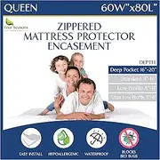 Queen Mattress Protector Bedbug Waterproof Zippered Cover - Deep Pocket Fits up to 20" Depth - Hypoallergenic Premium Quality Encasement Protects Against Dust White