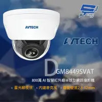 在飛比找Yahoo奇摩購物中心優惠-昌運監視器 AVTECH 陞泰 DGM8449SVAT 80