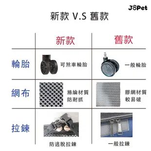 【Jopet】*全面升級* 寵物背包 寵物外出包 寵物包包 拉桿包 寵物推車 後背包 外出籠 狗背包 貓背包 拉桿車