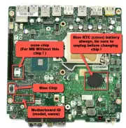 Bios Chip for Lenovo ThinkCentre M720t, M720s, M720q, ThinkStation P330 Tiny