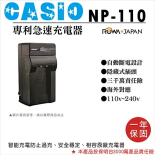 【199超取免運】攝彩@樂華 Casio NP-110 專利快速充電器 相容原廠電池 壁充式充電器 1年保固 EX-ZR10 自動斷電【全壘打★APP下單 跨店最高20%點數回饋!!】