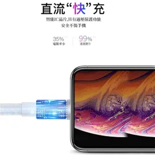 充電線/傳輸線/快充線/2米(適用iPhone7/8/XS/11/12/13ProMax/iPad USB To Lightning 副廠)