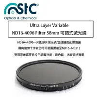 在飛比找樂天市場購物網優惠-【eYe攝影】 STC Ultra Layer Varabl