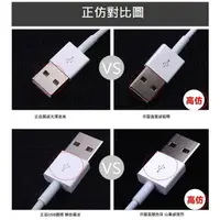 在飛比找蝦皮購物優惠-☆【Apple 原廠傳輸線 IPHONE 5 i6 5S I