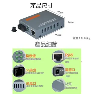 5Cgo Haohanxin千兆單模單纖光纖收發器GS-03-20KM-AB光電轉換器A+B端共二台含電源【現貨含稅】