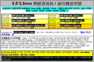 5.5mm 喜傑獅 90W CJSCOPE 充電器 Z-530 RX-350 RX-356 QX-350 SX-750