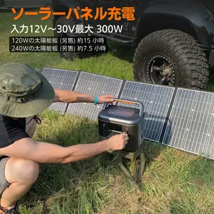 日本e+MIRAI 高機能次世代行動電源1500W 雙無線充電 露營 停電必備 EMR1500 (9折)