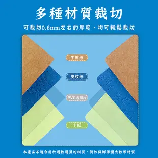 【台灣現貨】圓角裁切器 圓角器 裁紙器 圓角切割器 切角器 文具 手帳紙 圓角裁切 文書用品 手帳用 (5.1折)