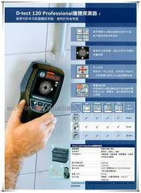 在飛比找樂天市場購物網優惠-【台北益昌】德國 博世 BOSCH D-TECT 120 牆