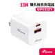 【Apone】Speedy 33W GaN 氮化鎵 2孔 快充充電器