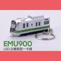 在飛比找Yahoo!奇摩拍賣優惠-(現貨當天寄出) EMU900 台鐵 一卡通 立體造型 LE