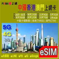 在飛比找樂天市場購物網優惠-中國上網eSIM 大陸上網ESIM 澳門數位上網1天~365