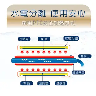 福利品出清【日虎】自動滾輪泡腳機 JT-1189 / 福利品不退換