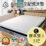 在飛比找遠傳friDay購物優惠-天絲表布 8cm太空記憶棉床墊【標準雙人5尺】【JENNY 