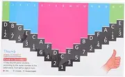 JOINPAYA 2 Pcs 17-Tone Kalimba Decal for Beginners Kalimba Sticker Set High-Grade Material Assorted Colors