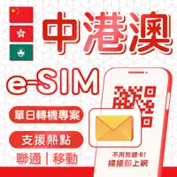 在飛比找蝦皮商城優惠-eSIM 中國 中港澳 免翻牆 單日轉機 鐵路轉乘 中國聯通