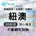 【數位旅遊】紐澳上網卡20天．每日2GB 降速吃到飽｜紐西蘭、澳洲