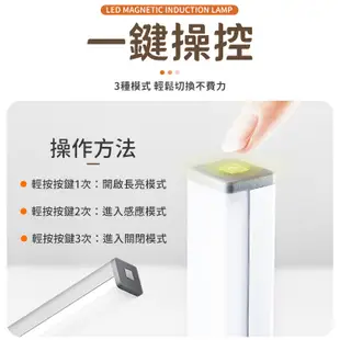 磁吸感應燈 LED感應燈 走廊燈 櫥櫃燈 氛圍燈 展示燈 床頭燈 人體 LED 燈條 暖光 白光 小夜燈 感應燈