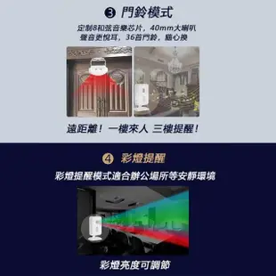 【AMITOF】迎賓電鈴 感應電鈴(感應門鈴 分體式感應門鈴 紅外線感應鈴 無線紅外防盜報警門鈴 兩件套)