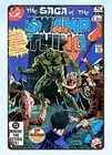 1982 Saga of Swamp Thing Comic metal tin sign new ideas for the bedroom