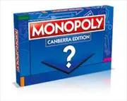 Monopoly-Canberra-Edition