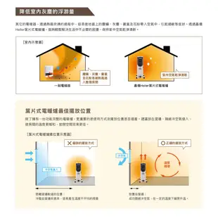 HELLER德國 嘉儀葉片 電子式 電暖器 適用13坪 12片 KED-512T 豪華版 基本款