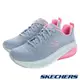 SKECHERS 女 運動系列 SKECH-AIR D’LUX (150073LVPK)