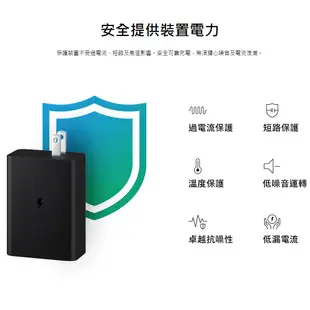 三星 Samsung 65W 三孔快充旅充頭 T6530 公司貨 原廠盒裝