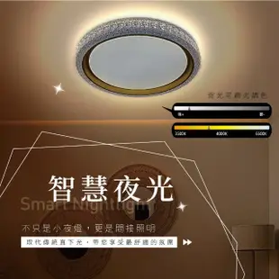 【E-CROWN】4-6坪 72W LED智慧調光吸頂燈 遙控無極調光調色 可調背光款-水晶鑽(附遙控器、可調色溫色光)