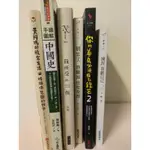 被貓咪包圍的日子、手繪圖解中國史、我所受的傷、別忘了，許願池也吃金幣、你的善良必須有點鋒芒2、練習，喜歡自己