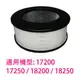 適用Honeywell空氣清淨機18200/17200/61500 HEPA濾心 規格同21500 送8組加強除臭CZ沸石活性碳濾網