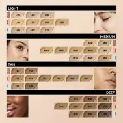 COVERGIRL TruBlend Matte Made Liquid Foundation Pump Cap You Pick Many Shades