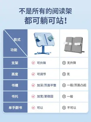 【林依輪推薦】貓太子兒童閱讀架可升降讀書架看書支架書架小學生桌面書夾固定書本床上多功能翻放夾書架神器