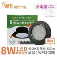 在飛比找momo購物網優惠-【DanceLight 舞光】4入 LED 8W 4000K