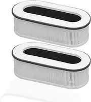 2 Pack Filter Replacement for RENPHO RP-AP068 Air Purifiers, Compatible with 3-in-1 H13 Grade RP-AP068 HEPA Air Purifiers Filters(White)