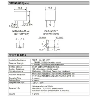 RAYEX 繼電器LEG-3 (DC3V 10A 5P) (5折)