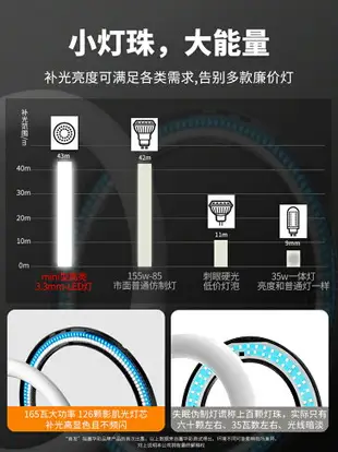 【可充電】補光燈手機直播支架桌面多功能自拍桿主播美顏嫩膚瘦臉拍照折疊便攜網紅專用LED打光抖音神器戶外